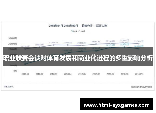 职业联赛会谈对体育发展和商业化进程的多重影响分析