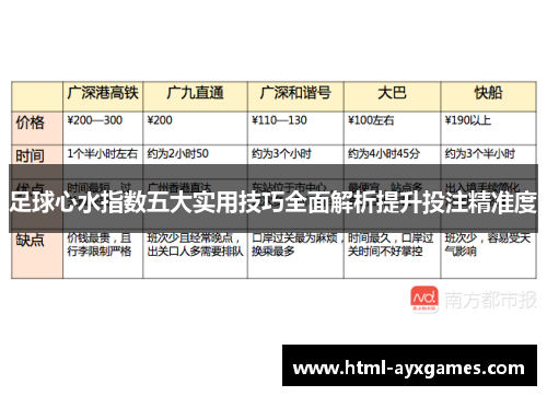 足球心水指数五大实用技巧全面解析提升投注精准度