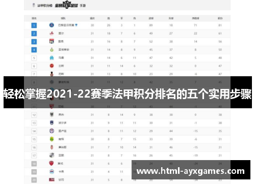 轻松掌握2021-22赛季法甲积分排名的五个实用步骤 轻松掌握2021-22赛季法甲积分排名的五个实用步骤