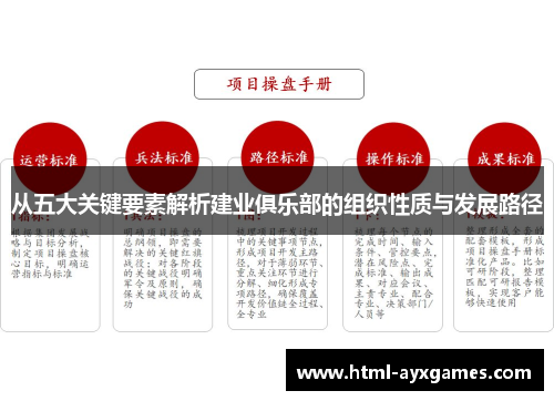从五大关键要素解析建业俱乐部的组织性质与发展路径 从五大关键要素解析建业俱乐部的组织性质与发展路径