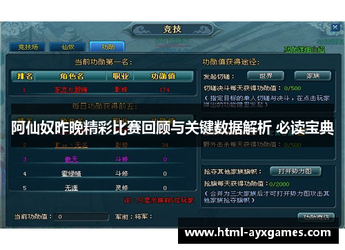 阿仙奴昨晚精彩比赛回顾与关键数据解析 必读宝典 阿仙奴昨晚精彩比赛回顾与关键数据解析 必读宝典