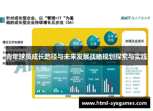 青年球员成长路径与未来发展战略规划探索与实践
