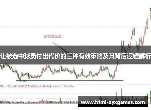 让被选中球员付出代价的三种有效策略及其背后逻辑解析