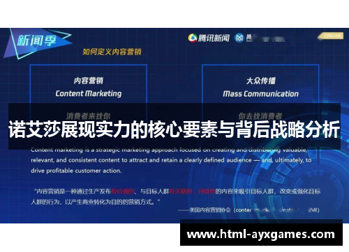 诺艾莎展现实力的核心要素与背后战略分析