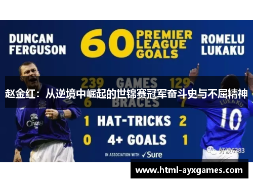赵金红:从逆境中崛起的世锦赛冠军奋斗史与不屈精神 赵金红:从逆境中崛起的世锦赛冠军奋斗史与不屈精神