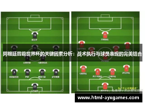 阿根廷晋级世界杯的关键因素分析:战术执行与球员表现的完美结合 阿根廷晋级世界杯的关键因素分析:战术执行与球员表现的完美结合