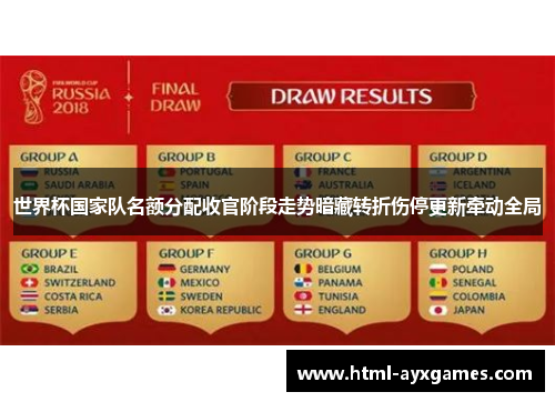 世界杯国家队名额分配收官阶段走势暗藏转折伤停更新牵动全局 世界杯国家队名额分配收官阶段走势暗藏转折伤停更新牵动全局