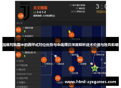 加维对阵国米的西甲式对位优势与中场博弈深度解析战术价值与胜负影响